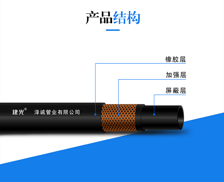 气刹软管